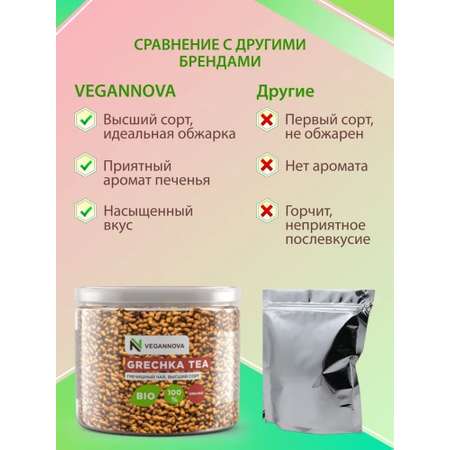 Гречишный Чай VeganNova Ку Цяо 200 г Татарская гречиха Детокс для похудения Фиточай без кофеина Гранулированный