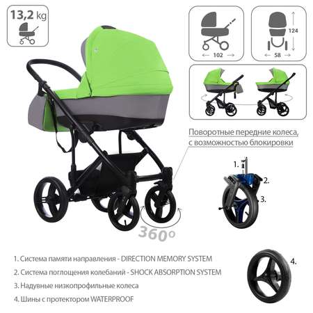 Коляска 2 в 1 Bebetto Magnum
