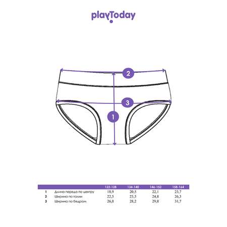 Трусы 2 шт PlayToday