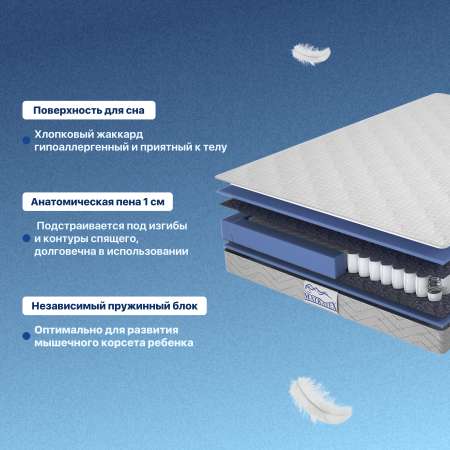 Матрас MATRATEX Юниор 200х80