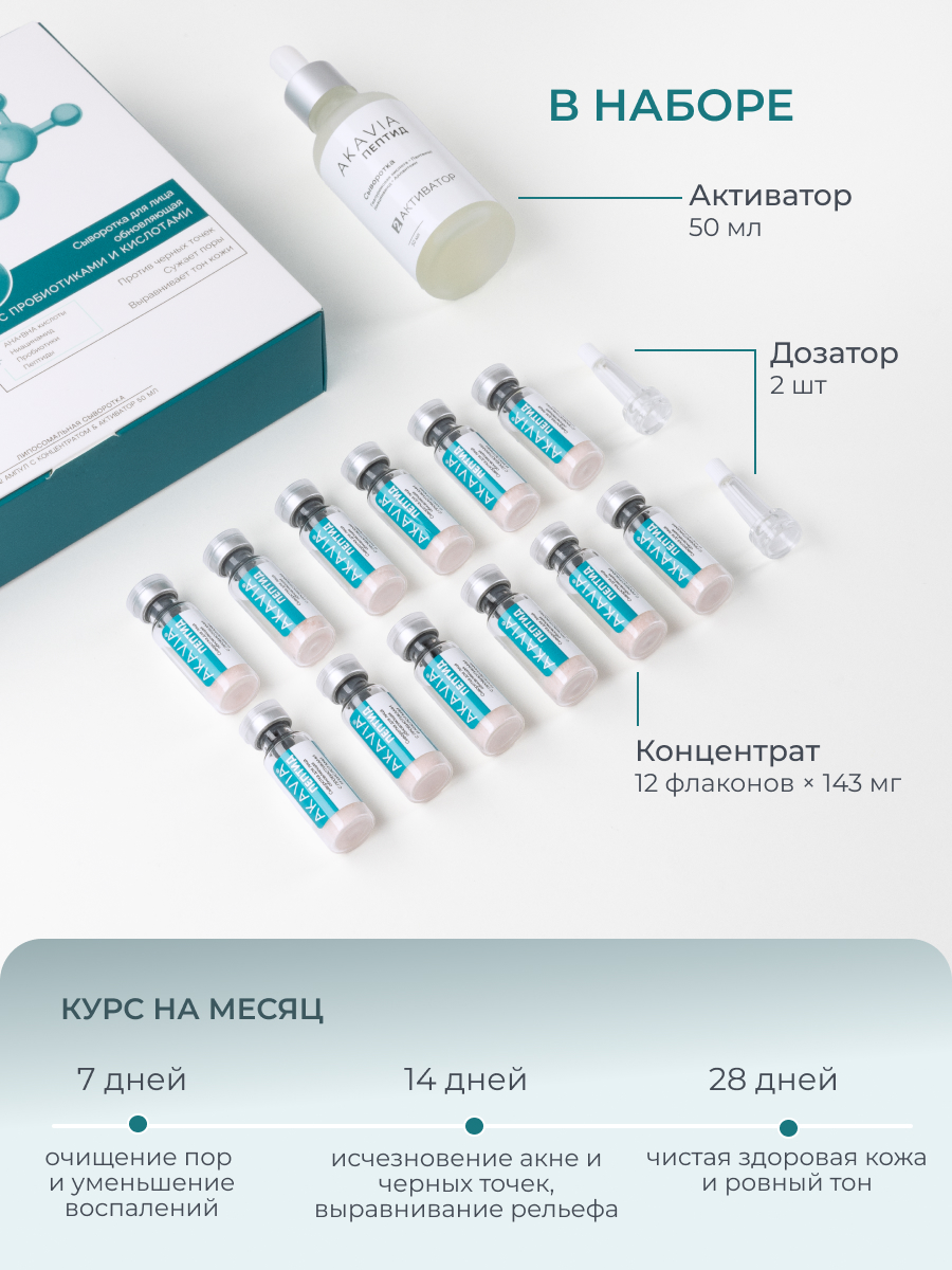 Сыворотка АКАВИЯ Anti-Аcne ночная с кислотами - фото 2