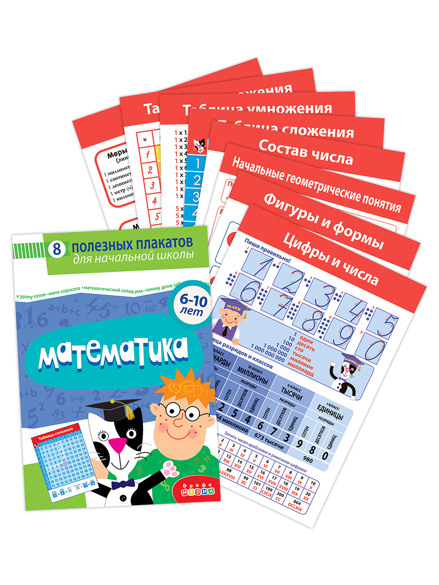 Набор обучающих плакатов Дрофа-Медиа Математика 1-4 класс 4022 - фото 2
