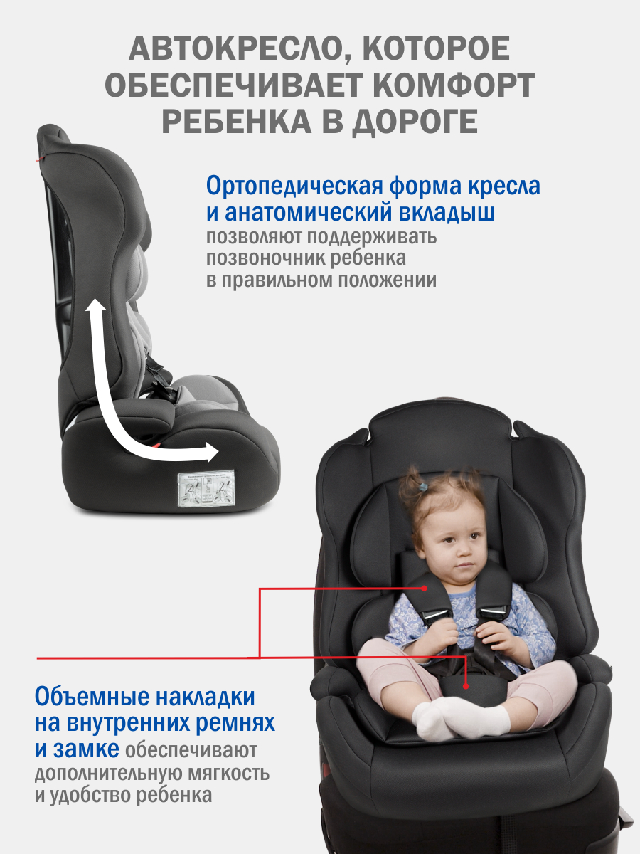 Автокресло SIGER Некст Lux 1/2/3 (9-36 кг) серый - фото 6