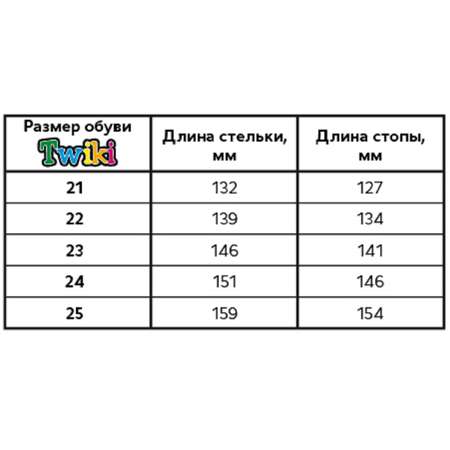 Сандалеты Twiki