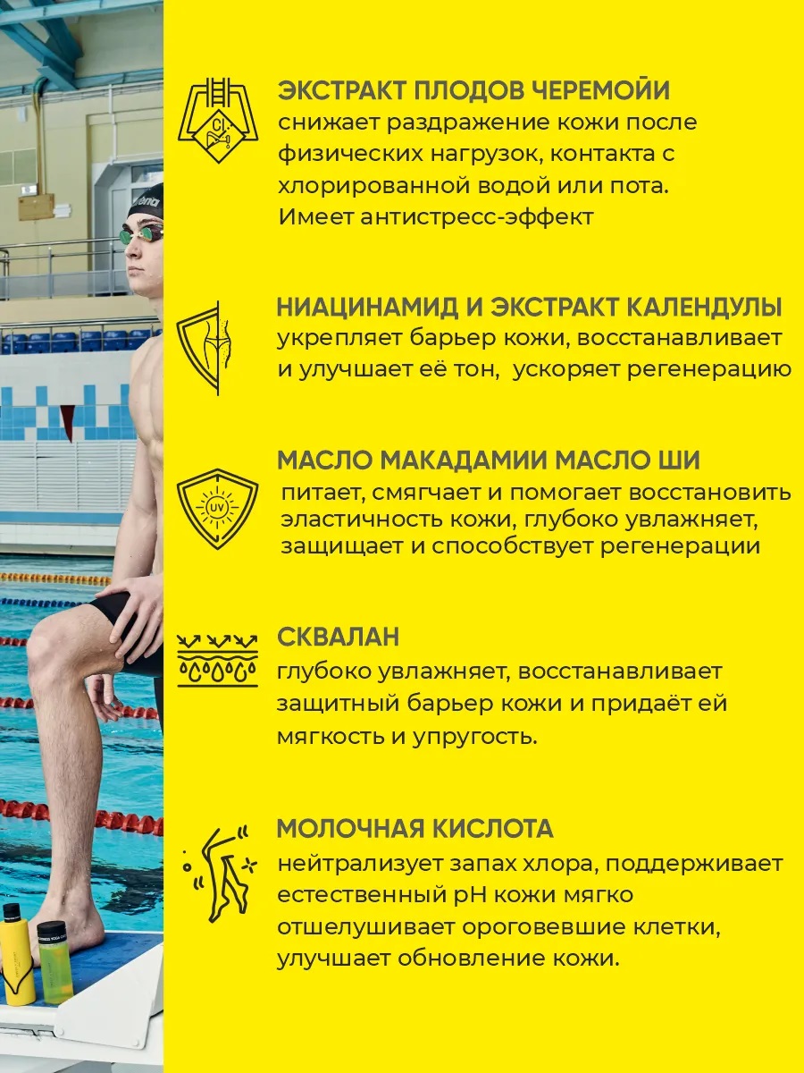 Гель ONESS SPORT 100 мл 1 шт. - фото 4