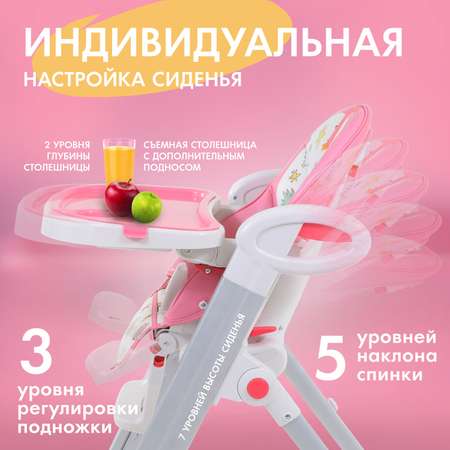 Стульчик для кормления Nuovita Futuro Bianco Cosmo Rosa классический