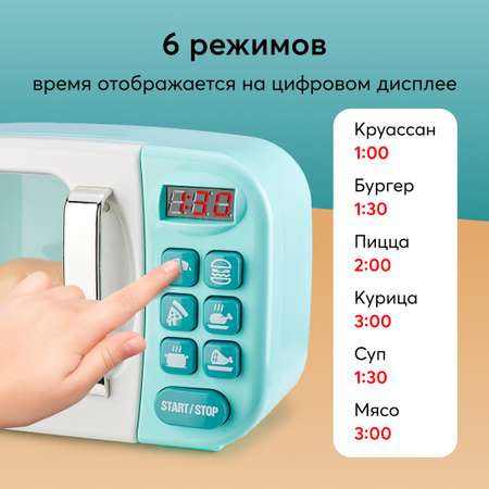 Игрушка Happy Baby микроволновка