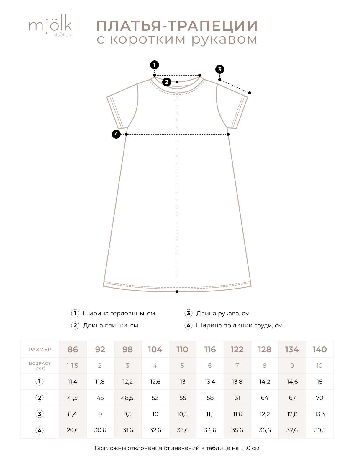 Платье Mjolk 3786644 - фото 4