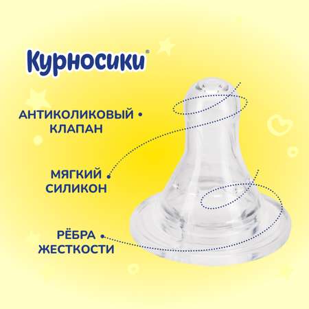 Бутылочка Курносики 250 мл 2 шт.