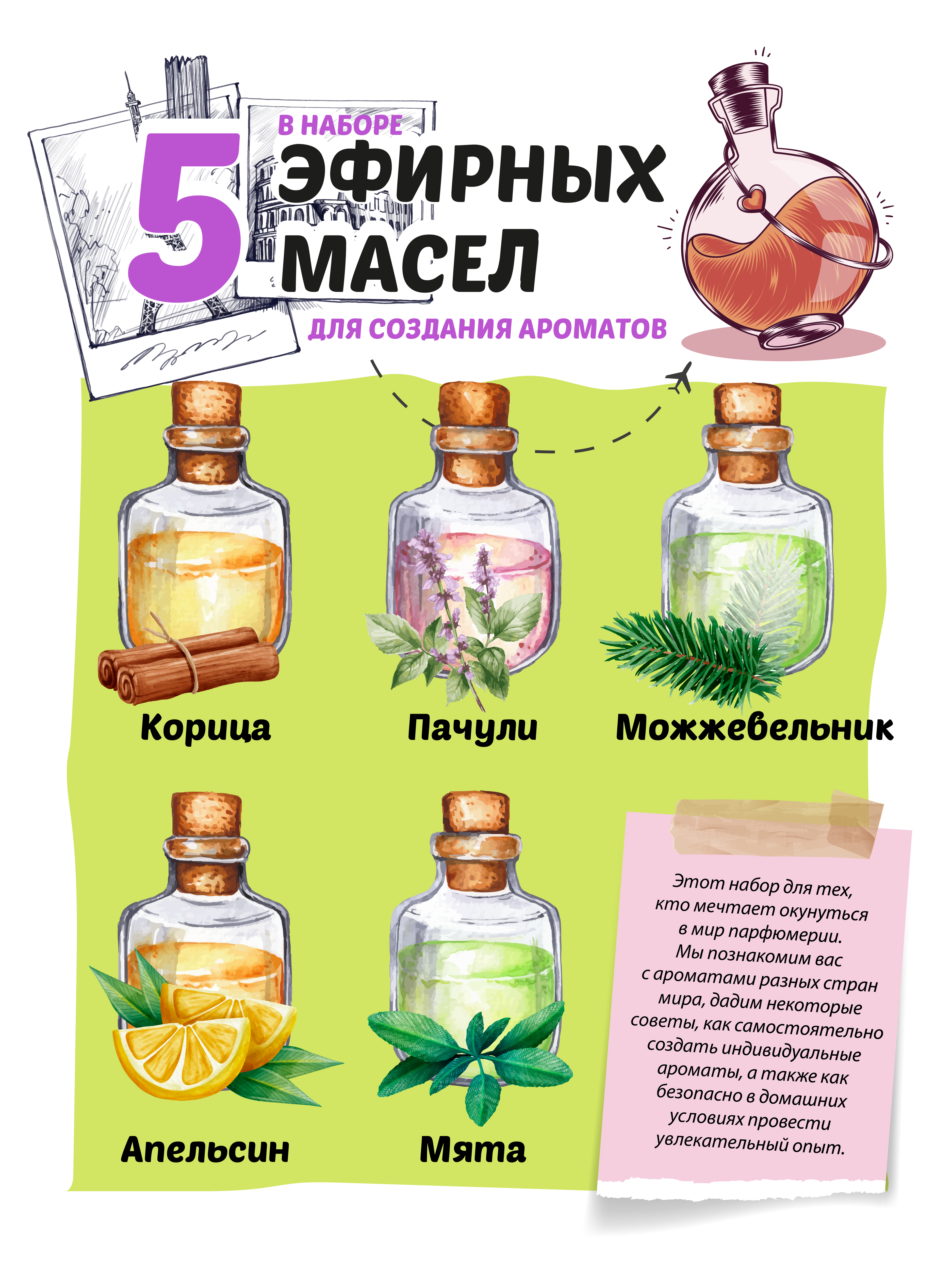 Набор ВИСМА Италия парфюм - фото 3