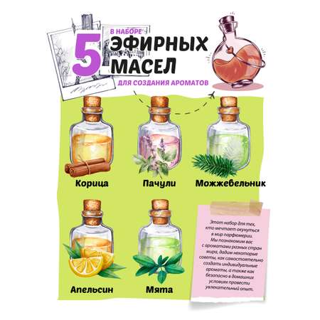 Набор ВИСМА Италия парфюм