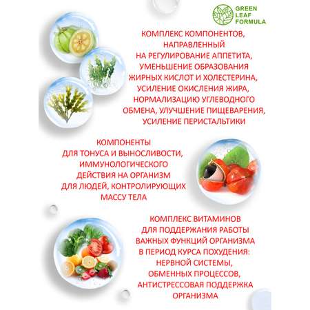 Таблетки для похудения Green Leaf Formula жиросжигатель для похудения для женщин и мужчин блокатор аппетита