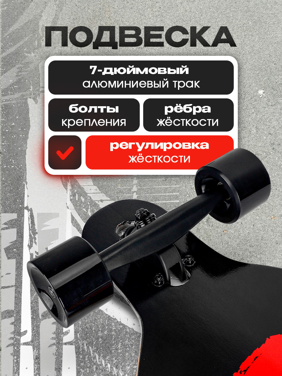 Лонгборд U-TURN 104 см - фото 4