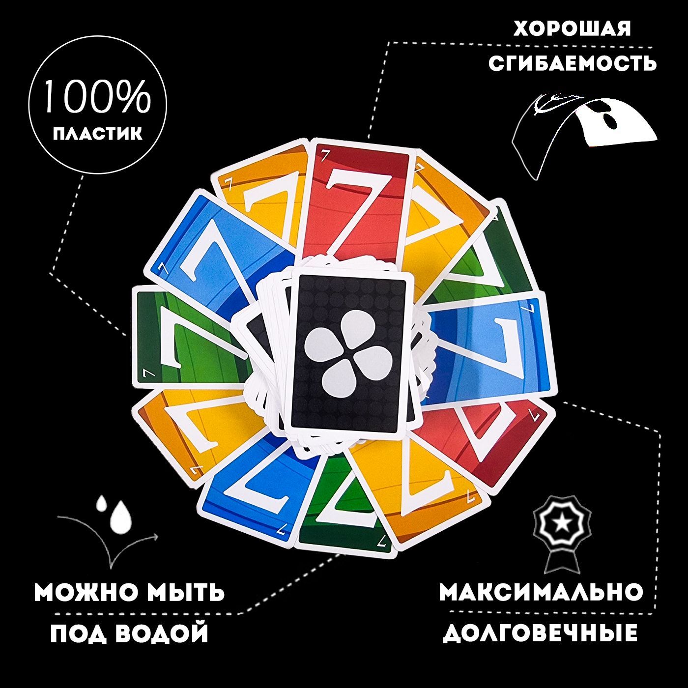 Настольная игра Partida - фото 3