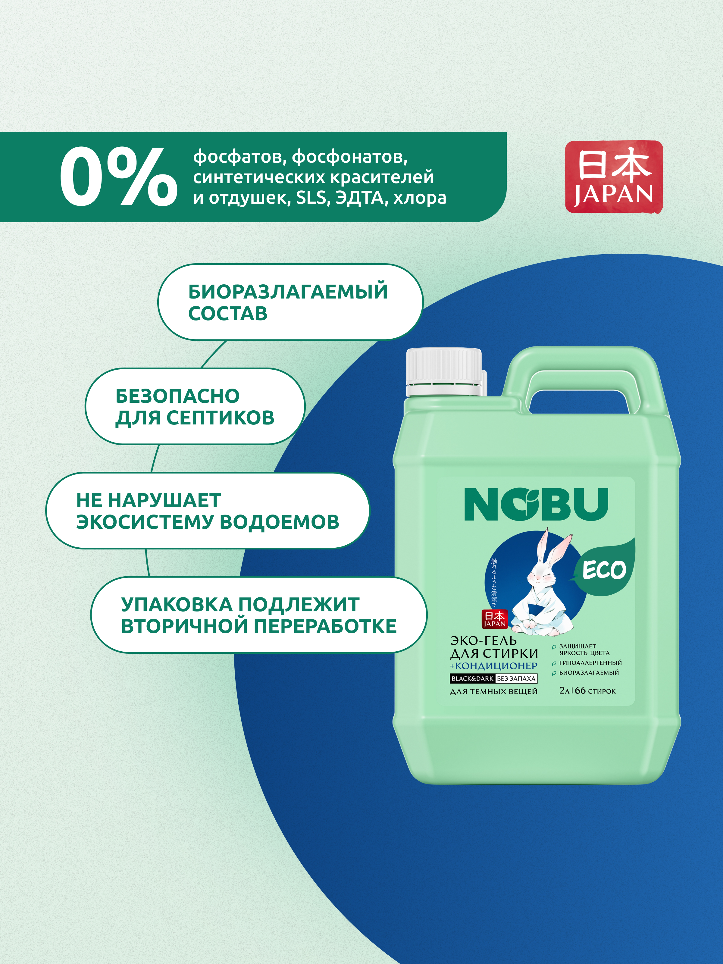 Средство для стирки Nobu Baby - фото 6