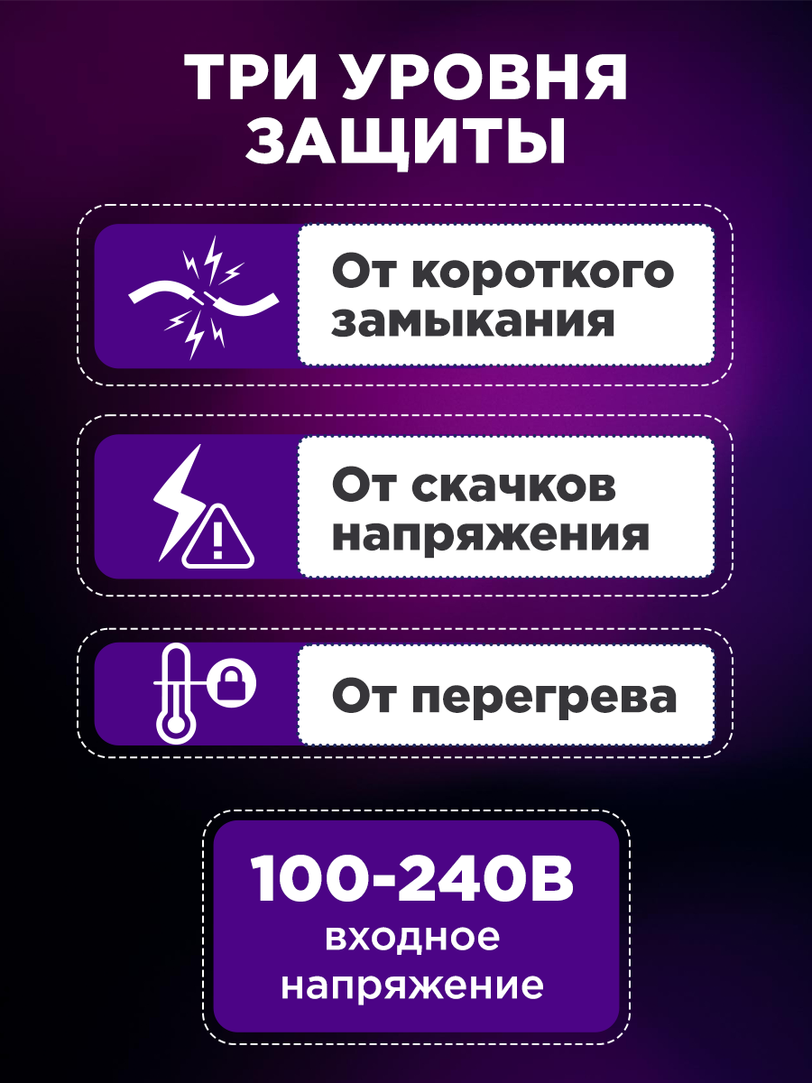 Зарядное устройство REXANT USB-C 20Вт в комплекте с кабелем - фото 3
