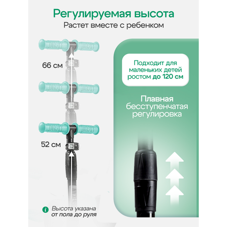 Самокат !Дерзкий трехколесный
