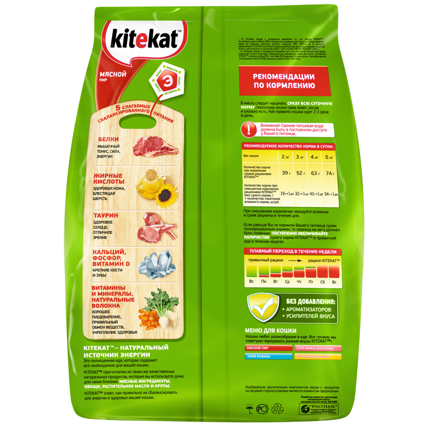 Корм сухой для кошек KiteKat 1.9кг Мясной пир - фото 2