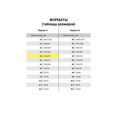 Пленка для ламинирования Brauberg А4 50 штук 60 мкм