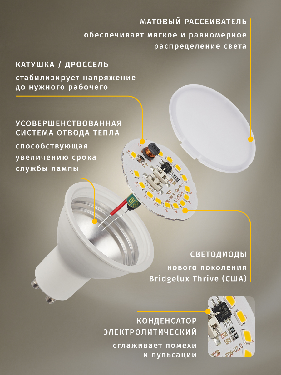 Лампа светодиодная солнечного спектра Navigator 95 465 6 Вт, GU10, 4000К - фото 8