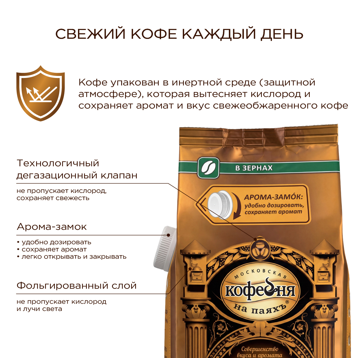Кофе в зернах Московская кофейня на паяхъ Арабика 1 кг - фото 3
