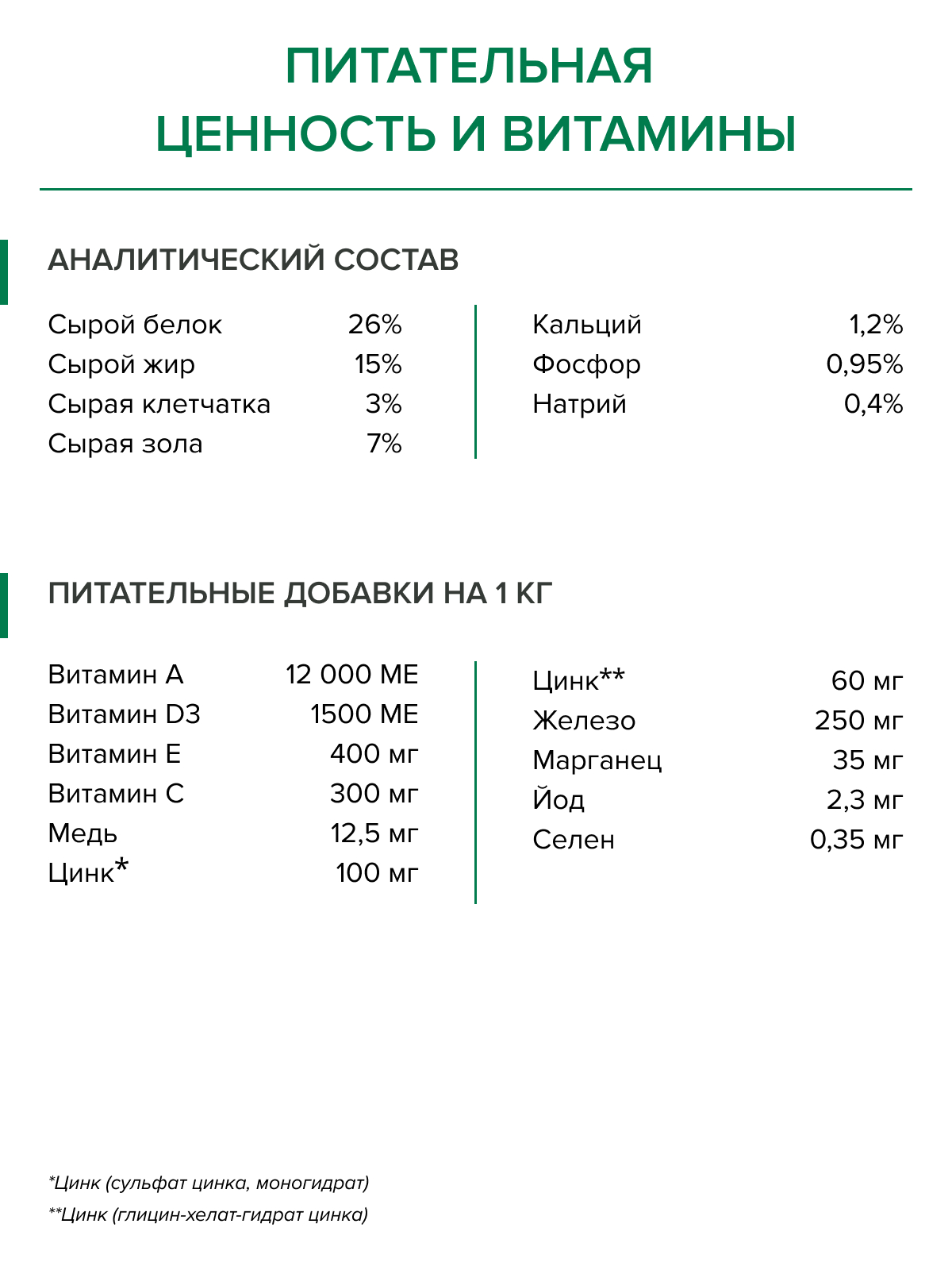 Корм для взрослых собак DOCTRINE сухой мелких пород с телятиной и олениной 800 г - фото 12
