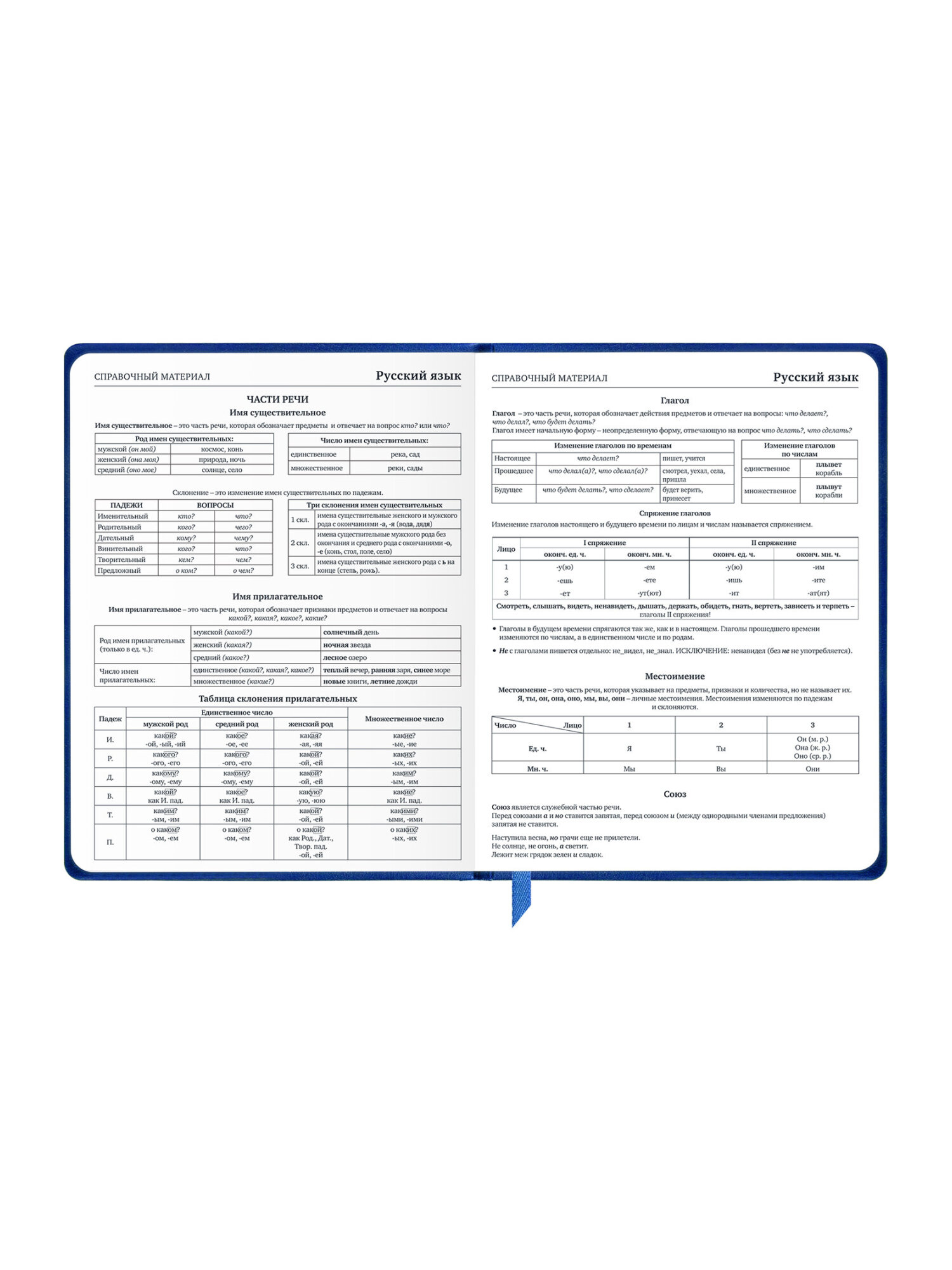 Дневник школьный Brauberg для начальных и младших классов с твердой обложкой - фото 18