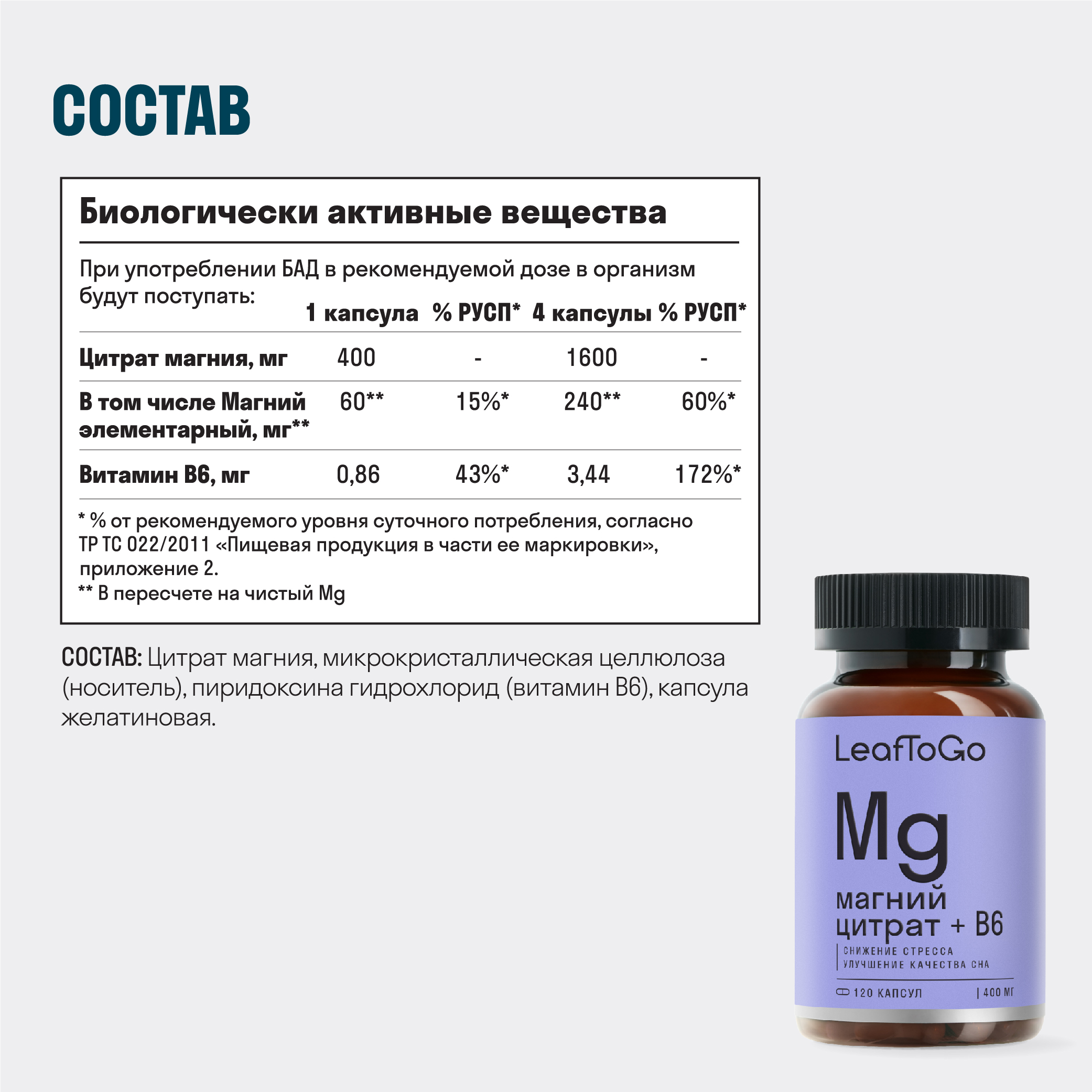 Магний B6 + Витамин Д3 + 5 HTP триптофан LeafToGo комплекс витаминов антистресс - фото 8