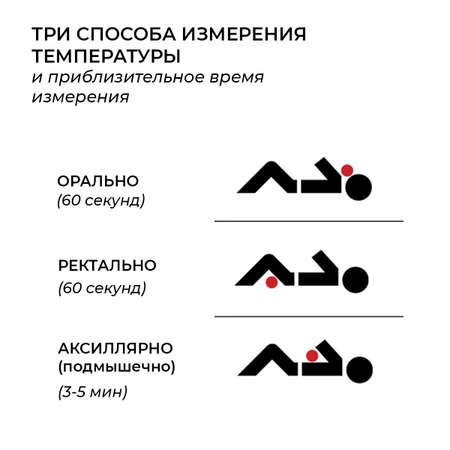 Термометр Little Doctor