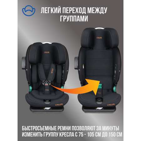Автокресло Casual Goldfix Pro Isofix 1/2/3 (9-36 кг) черный