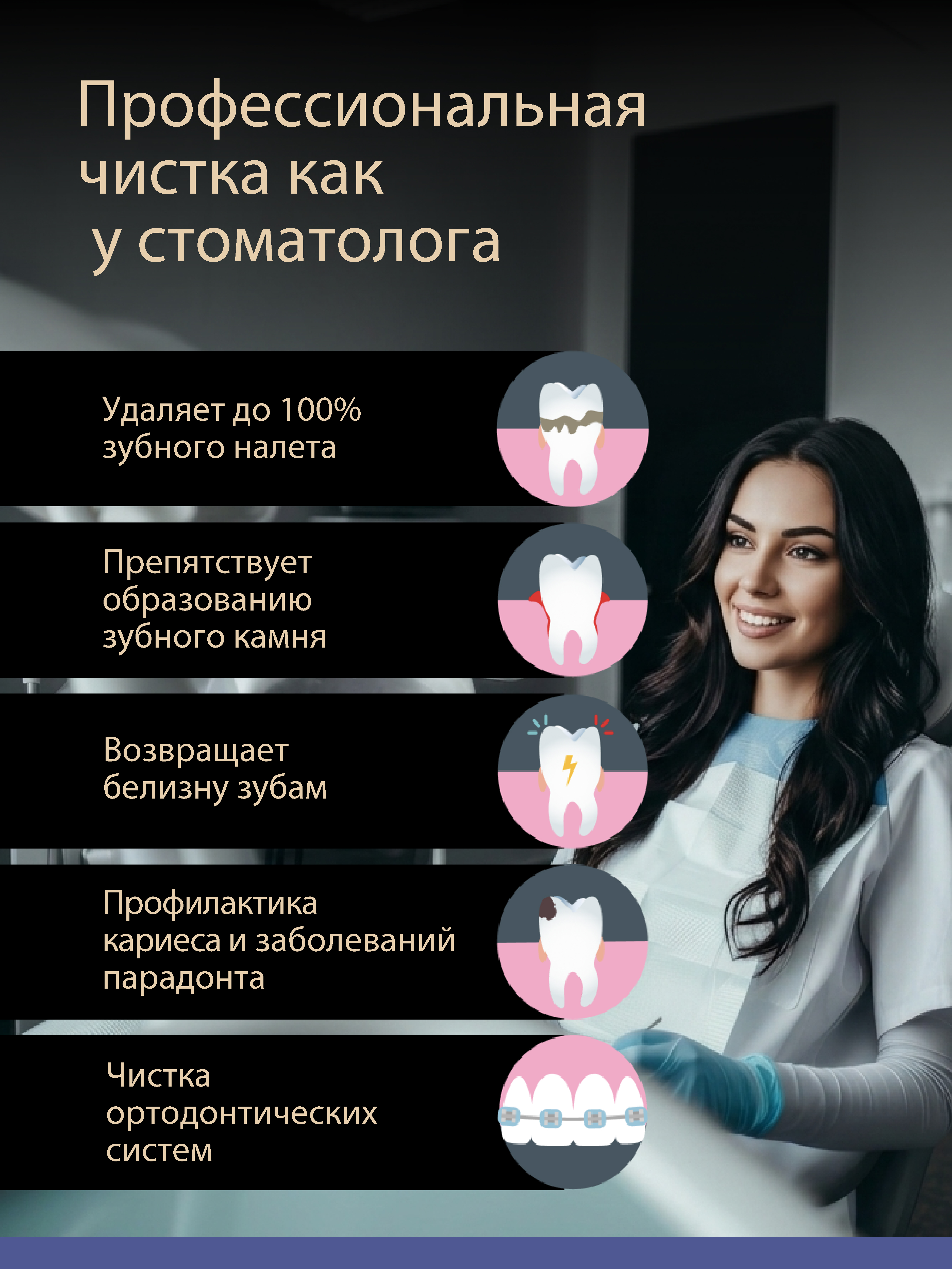 Зубная щетка электрическая B.Well - фото 7