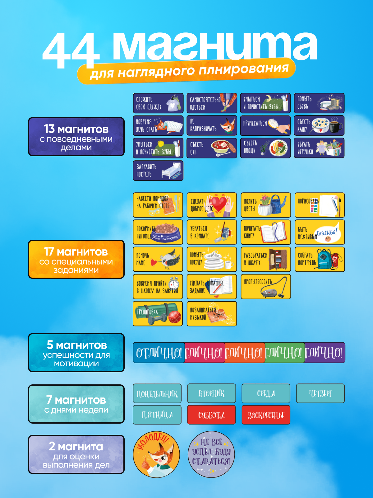 Магнитный мотиватор HappyLine Детский магнитный мотиватор HappyLine Сделать Сделано, планер для школьника - фото 2