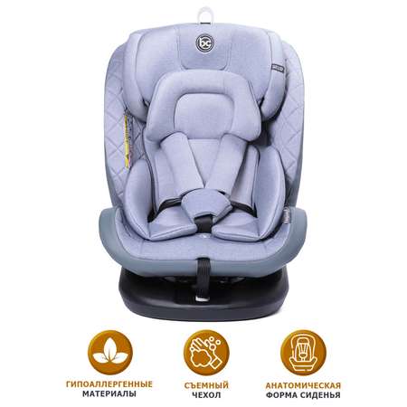 Автокресло BabyCare Shelter Isofix 0+/1/2/3 (0-36 кг)