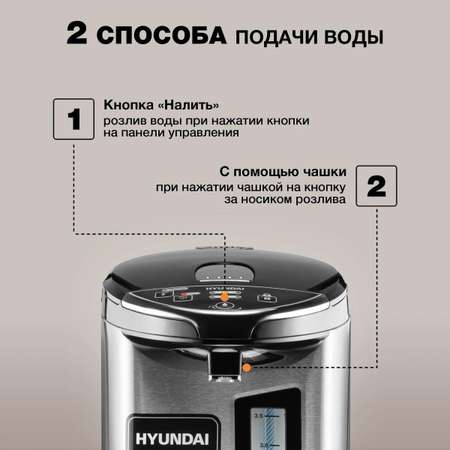 Термопот HYUNDAI HYTP-5840 серебристый и черный