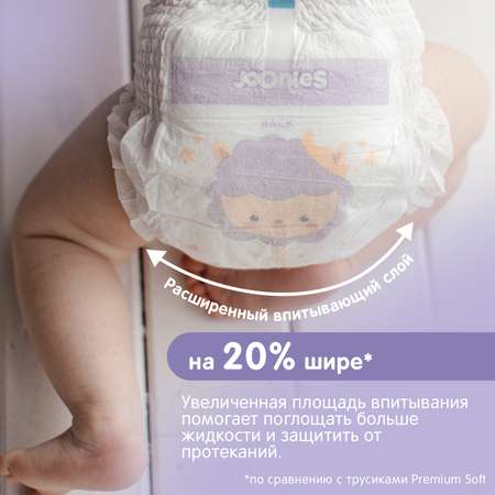 Трусики Joonies M (6-11 кг) 54 шт.
