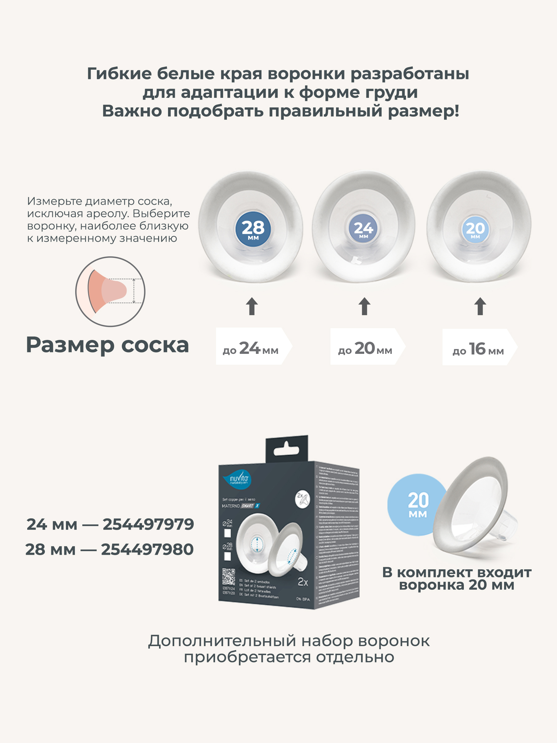 Молокоотсос электрический Nuvita Materno Smart X - фото 4