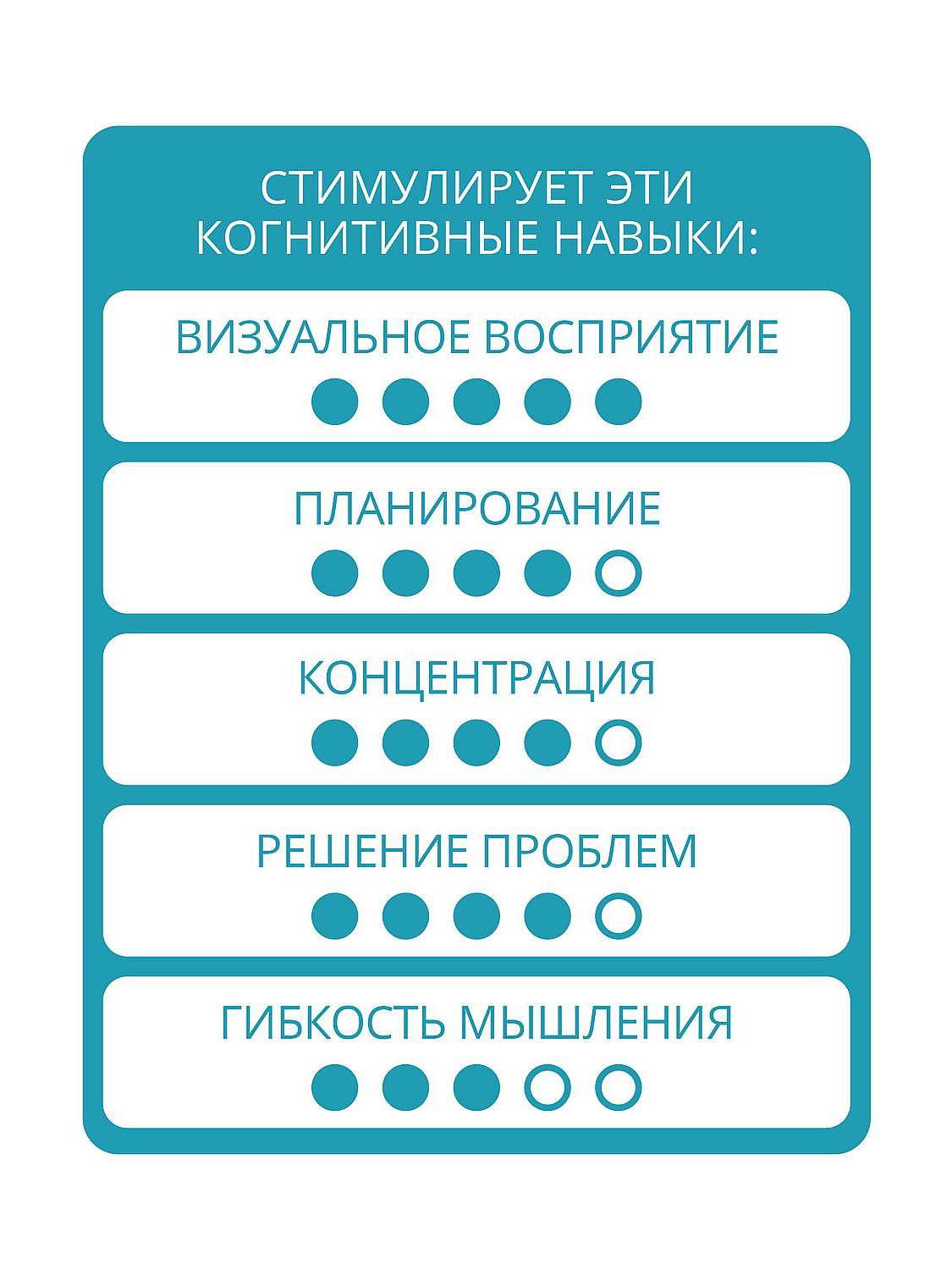 Настольная игра Bondibon логическая Цветовой код - фото 8