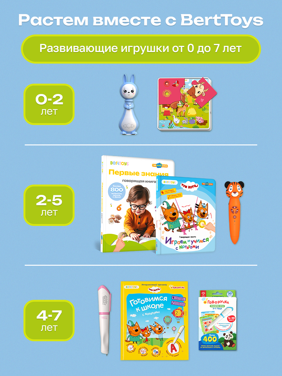 Интерактивная книга BertToys Животные для логопедических игрушек - фото 14