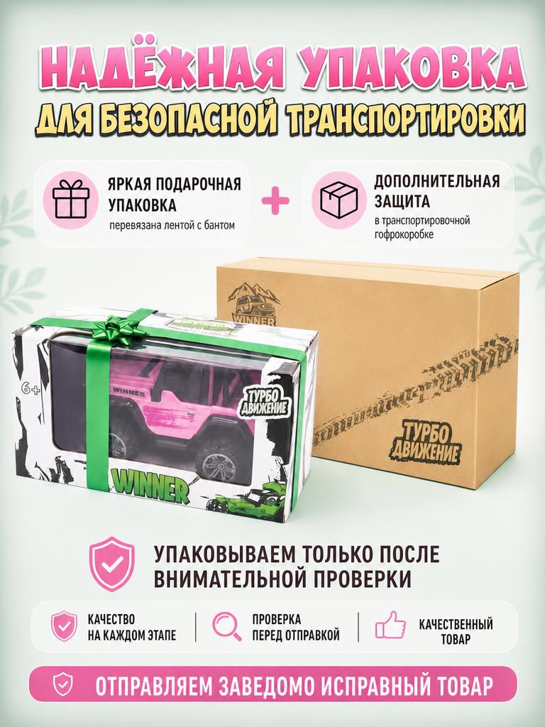 Внедорожник РУ 24hmarket Jeep Wrangler для девочек 1:16 - фото 8