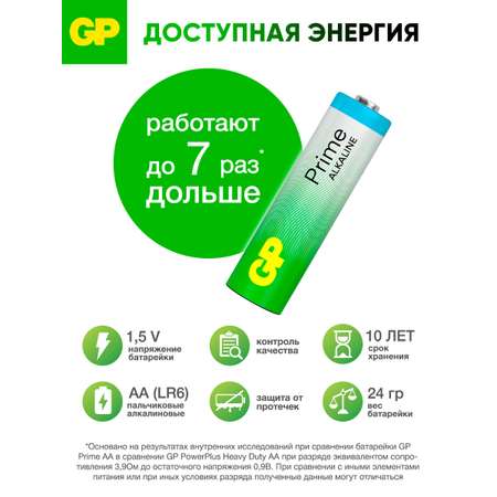 Батарейки GP -