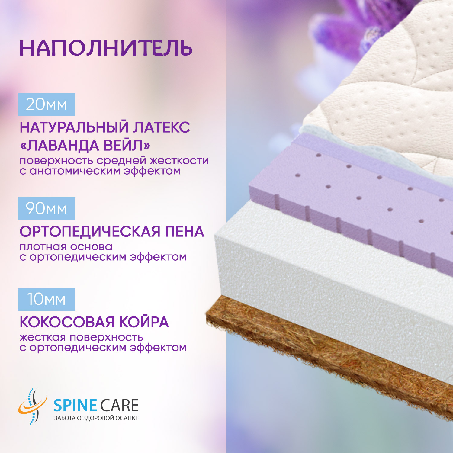 Матрас Boom Baby Orto Flex Milka 120х60 - фото 4
