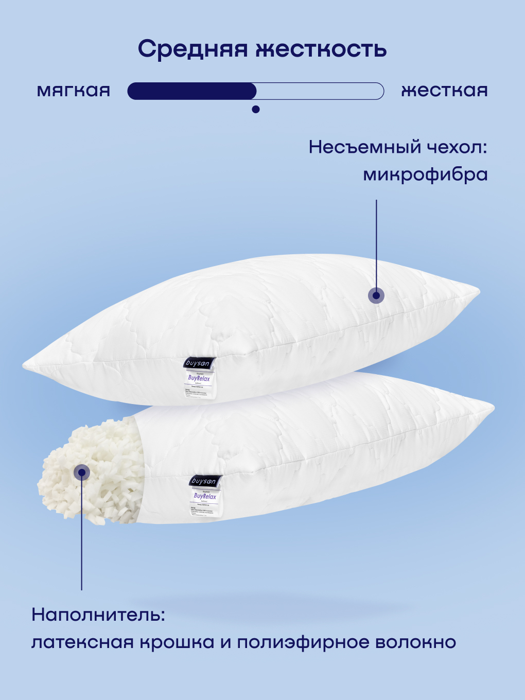 Подушка ортопедическая buyson БайРелакс 2 шт для сна 50 x 70 см 2 шт. - фото 4