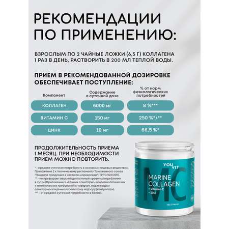 БАД Mirrolla Youvit Коллаген морской со вкусом клубники 180г