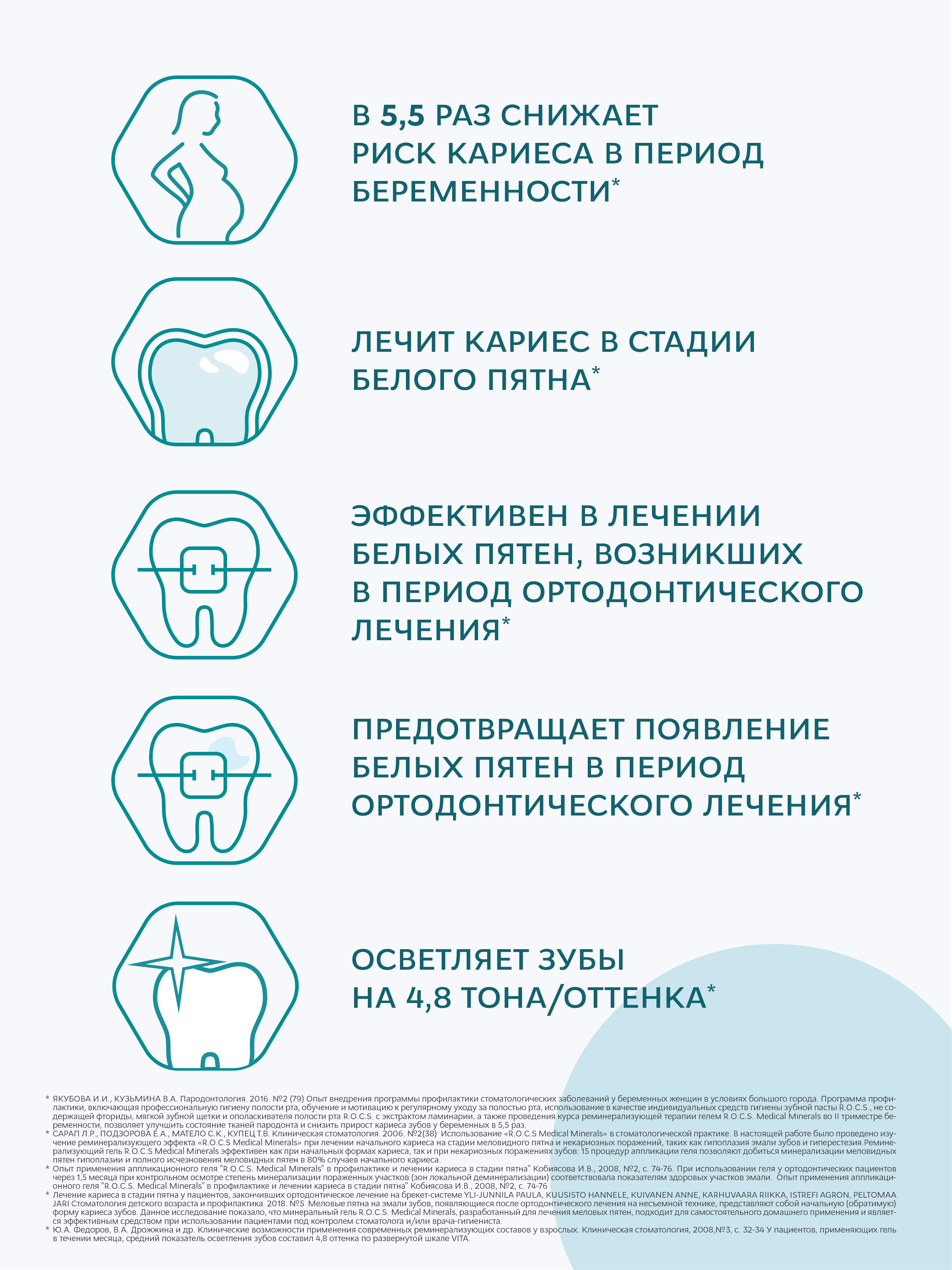 Зубной гель R.O.C.S. без фтора Мята 45 г - фото 5