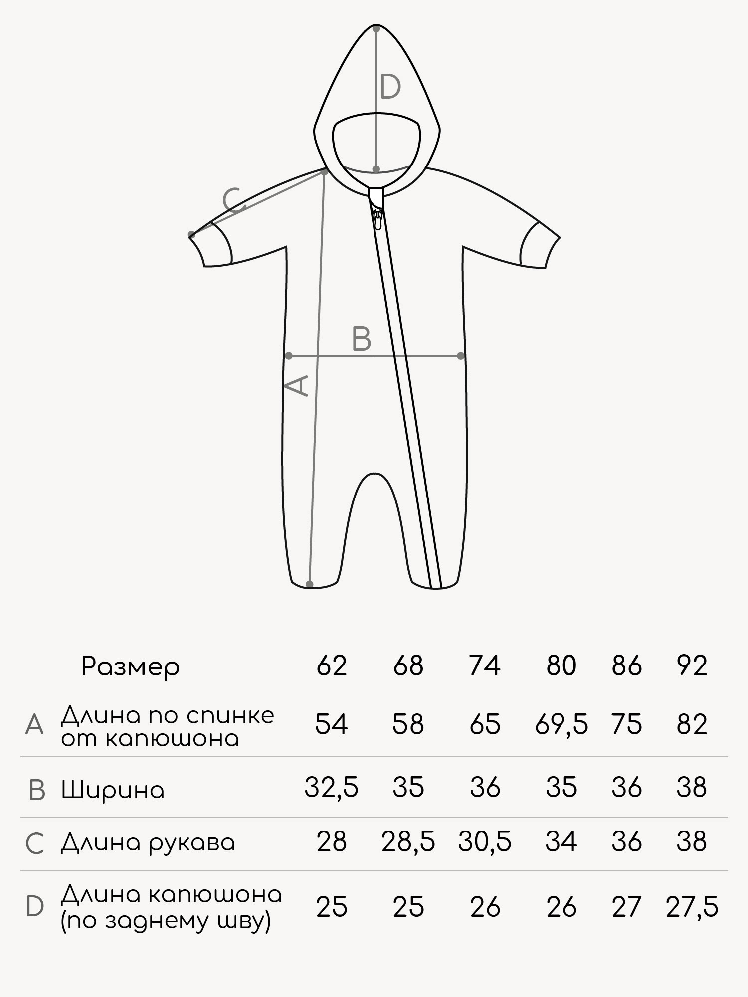 Комбинезон Amarobaby AB-OD23-6201EL-11 - фото 10