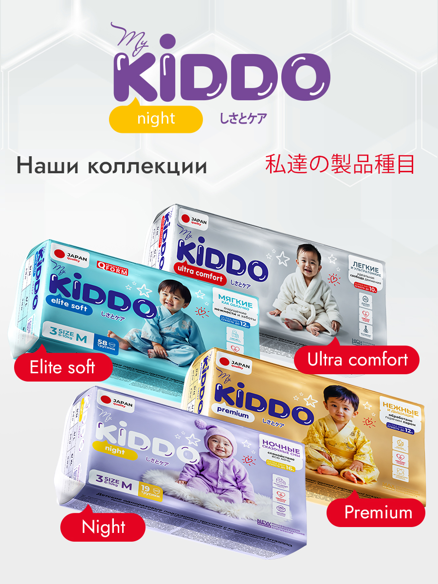 Трусики Kiddo Night L (9-14 кг) 18 шт. - фото 17