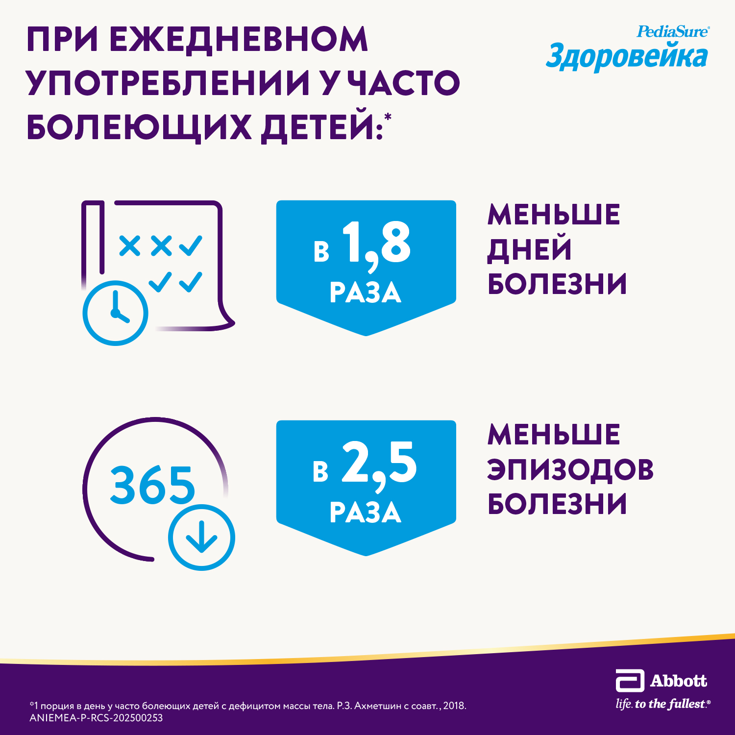 Питание детское лечебное PediaSure Здоровейка для болеющих детей ваниль 200мл с 12месяцев - фото 3