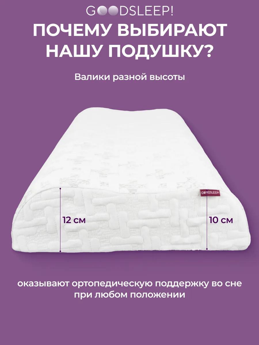 Ортопедическая подушка Goodsleep! для сна для взрослых с эффектом памяти - фото 5