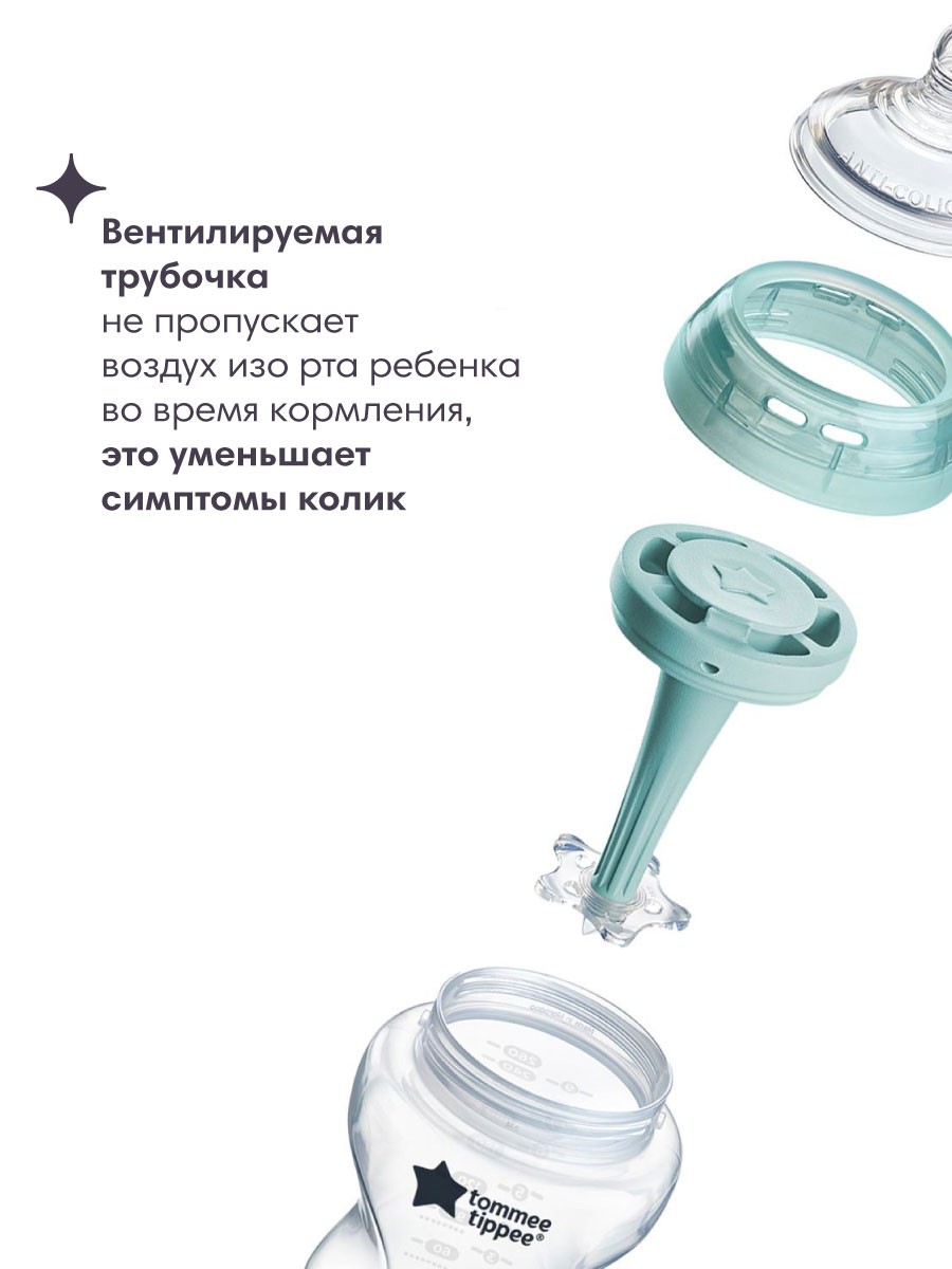 Бутылочка Tommee tippee Anti-Colic 150 мл в ассортименте - фото 4