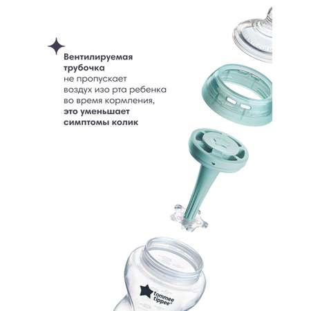 Бутылочка Tommee tippee Anti-Colic 150 мл в ассортименте